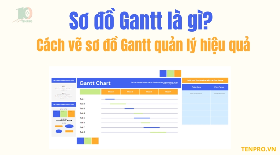  Sơ đồ Gantt là gì Cách tạo và sử dụng Gantt Chart  Tanca